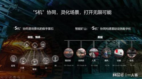 5G與5機(jī)協(xié)同背景下 家電軟件開發(fā)與新職業(yè)的前瞻分析